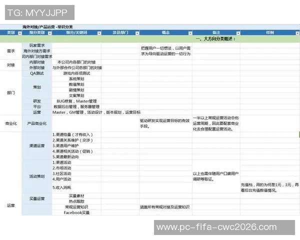 足球中锋需要具备的关键素质与技能全面解析